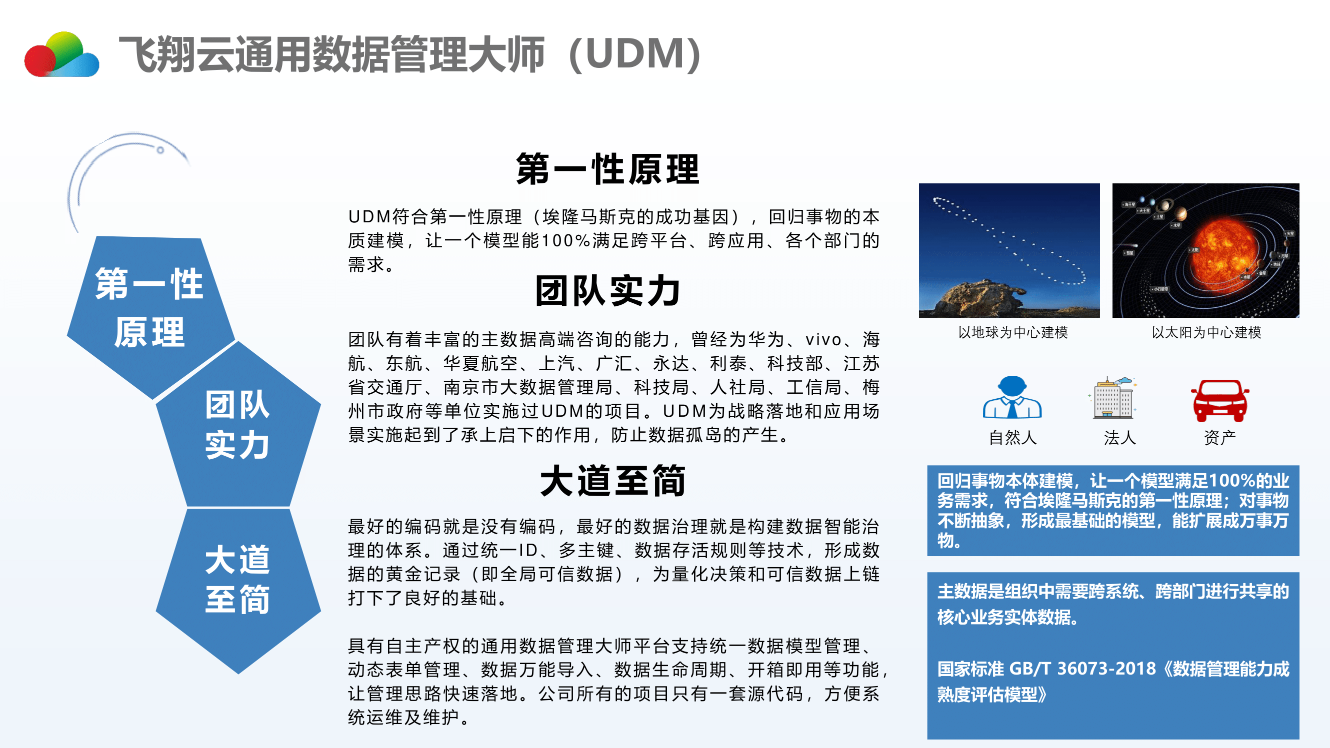 （政）广东飞翔云计算有限公司公司简介 20230223(1)-14.png