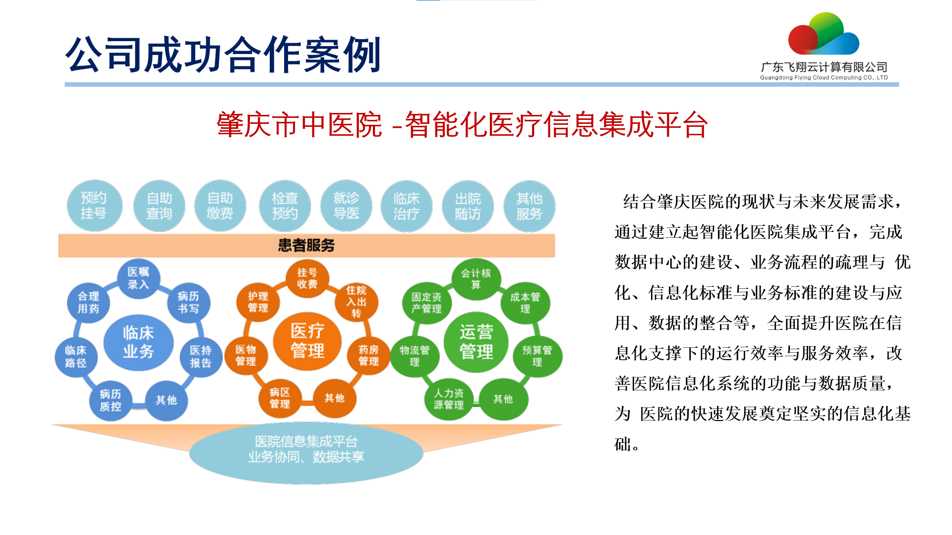 肇庆市中医院-智能化医疗信息集成平台